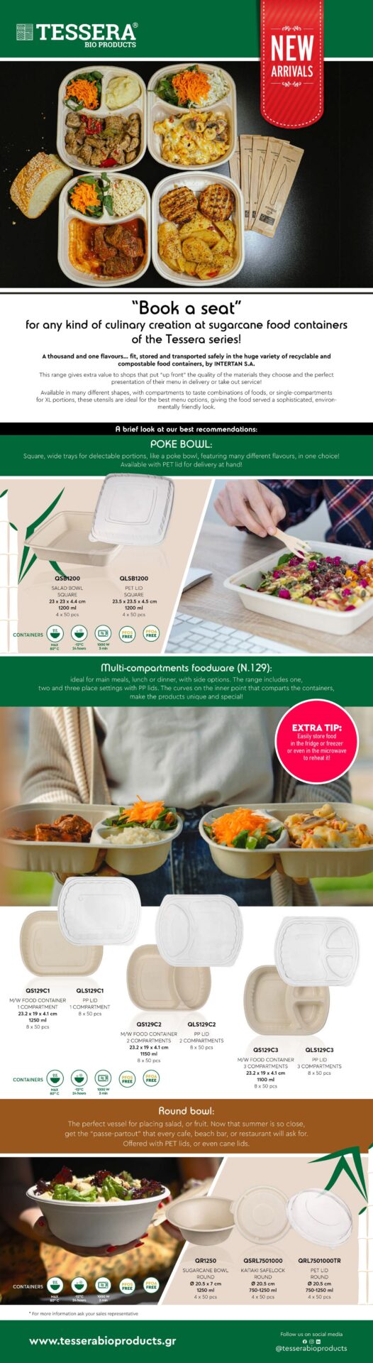 Unique serving suggestions with Sugarcane Food Containers Newsletter | Intertan S.A.