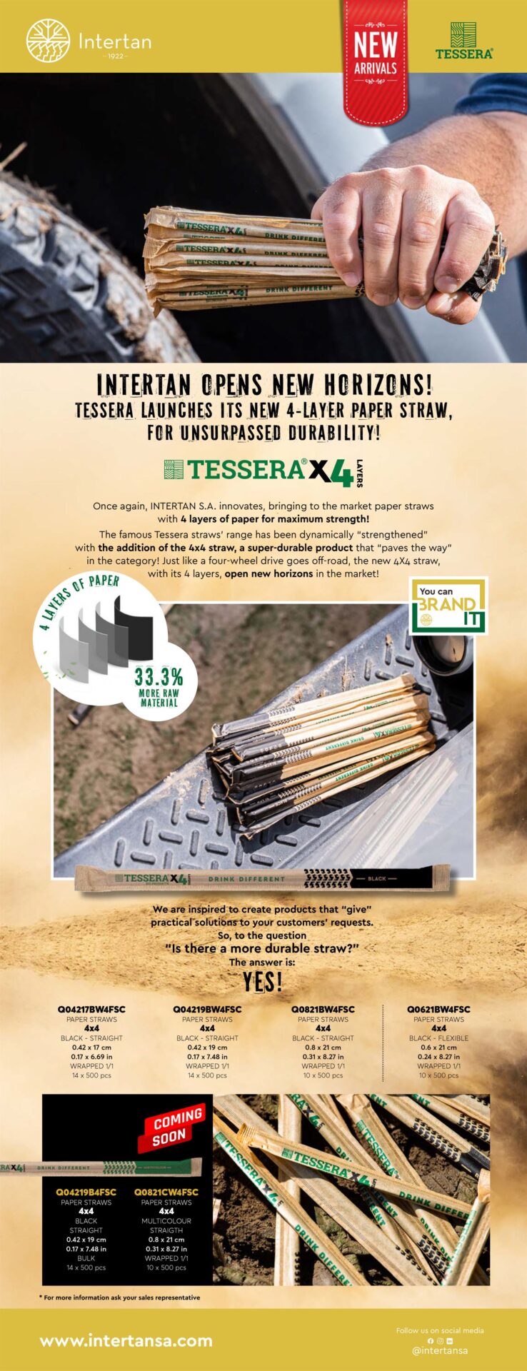 TESSERA X4 - the revolution in Paper Straws Newsletter | Intertan S.A.