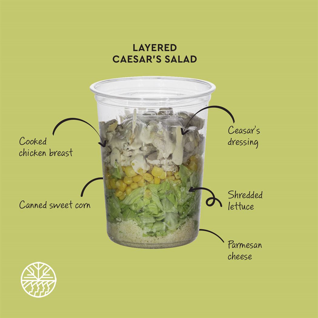 Food in layers: The new trend of foodies comes with "Deli pots" | Intertan S.A.